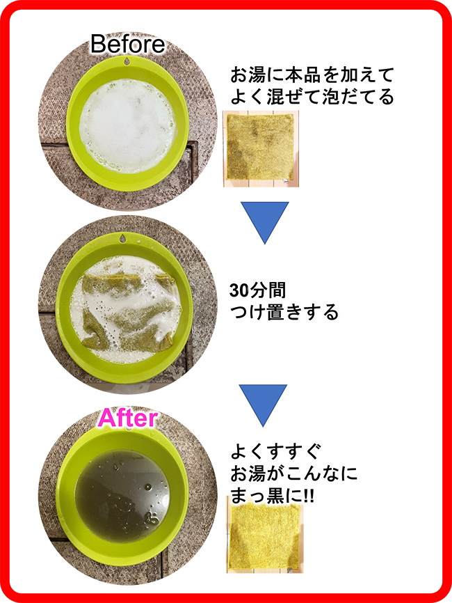 使用方法 イメージ