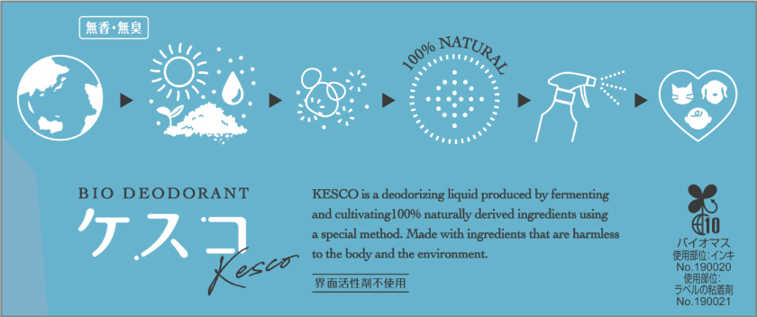 BIO DEODORANT ケスコ kesco